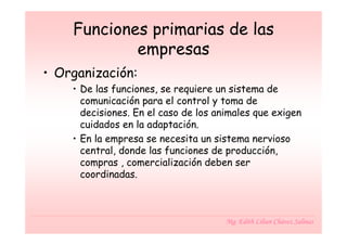 Funciones primarias de las
            empresas
• Organización:
    • De las funciones, se requiere un sistema de
      comunicación para el control y toma de
      decisiones. En el caso de los animales que exigen
      cuidados en la adaptación.
    • En la empresa se necesita un sistema nervioso
      central, donde las funciones de producción,
      compras , comercialización deben ser
      coordinadas.



                                      Mg. Edith Lilian Chávez Salinas
 