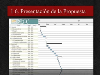 1.6. Presentación de la Propuesta

 