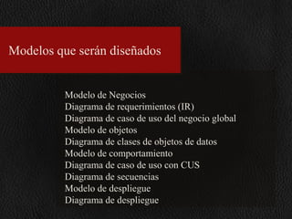 Modelos que serán diseñados

Modelo de Negocios
Diagrama de requerimientos (IR)
Diagrama de caso de uso del negocio global
Modelo de objetos
Diagrama de clases de objetos de datos
Modelo de comportamiento
Diagrama de caso de uso con CUS
Diagrama de secuencias
Modelo de despliegue
Diagrama de despliegue

 