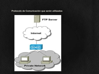 Protocolo de Comunicación que serán utilizados

 