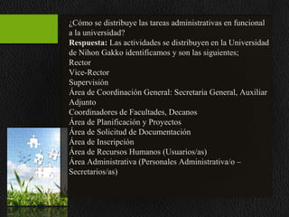 ¿Cómo se distribuye las tareas administrativas en funcional
a la universidad?
Respuesta: Las actividades se distribuyen en la Universidad
de Nihon Gakko identificamos y son las siguientes;
Rector
Vice-Rector
Supervisión
Área de Coordinación General: Secretaria General, Auxiliar
Adjunto
Coordinadores de Facultades, Decanos
Área de Planificación y Proyectos
Área de Solicitud de Documentación
Área de Inscripción
Área de Recursos Humanos (Usuarios/as)
Área Administrativa (Personales Administrativa/o –
Secretarios/as)

 