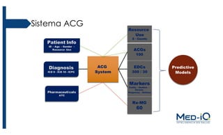 Sistema acg en chile ppt | PDF