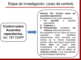 Artículo 187. Control sobre los
acuerdos reparatorios
Procederán en los casos siguientes:
I. Por querella o requisito
equivalente;
II. Culposos, o
III. Patrimoniales cometidos sin
violencia sobre las personas.
No procederán en los casos en que el
imputado haya celebrado
anteriormente otros acuerdos por
hechos de la misma naturaleza
jurídica, salvo que hayan transcurrido
cinco años de haber dado
cumplimiento al último acuerdo
reparatorio, o se trate de delitos de
violencia familiar o sus equivalentes
en las Entidades federativas.
Control sobre
Acuerdos
reparatorios.
Art. 187 CNPP
Etapa de investigación. (Juez de control).
 