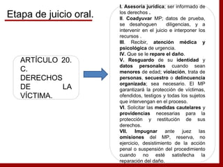 ARTÍCULO 20.
C.
DERECHOS
DE LA
VÍCTIMA.
I. Asesoría jurídica; ser informado de
los derechos .
II. Coadyuvar MP; datos de prueba,
se desahoguen diligencias, y a
intervenir en el juicio e interponer los
recursos .
III. Recibir, atención médica y
psicológica de urgencia.
IV. Que se le repare el daño.
V. Resguardo de su identidad y
datos personales cuando sean
menores de edad; violación, trata de
personas, secuestro o delincuencia
organizada; sea necesario. El MP
garantizará la protección de víctimas,
ofendidos, testigos y todas los sujetos
que intervengan en el proceso.
VI. Solicitar las medidas cautelares y
providencias necesarias para la
protección y restitución de sus
derechos.
VII. Impugnar ante juez las
omisiones del MP, reserva, no
ejercicio, desistimiento de la acción
penal o suspensión del procedimiento
cuando no esté satisfecha la
reparación del daño.
Etapa de juicio oral.
 