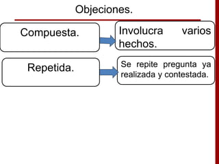 Involucra varios
hechos.
Se repite pregunta ya
realizada y contestada.
Compuesta.
Repetida.
Objeciones.
 