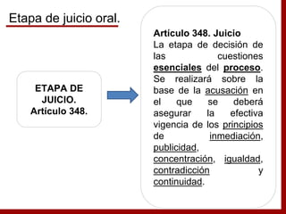 ETAPA DE
JUICIO.
Artículo 348.
Artículo 348. Juicio
La etapa de decisión de
las cuestiones
esenciales del proceso.
Se realizará sobre la
base de la acusación en
el que se deberá
asegurar la efectiva
vigencia de los principios
de inmediación,
publicidad,
concentración, igualdad,
contradicción y
continuidad.
Etapa de juicio oral.
 