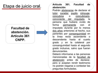 Facultad de
abstención.
Artículo 361
CNPP.
Artículo 361. Facultad de
abstención
Podrán abstenerse de declarar el
tutor, curador, pupilo, cónyuge,
concubina o concubinario,
conviviente del imputado, la
persona que hubiere vivido de
forma permanente con el
imputado durante por lo menos
dos años anteriores al hecho, sus
parientes por consanguinidad en
la línea recta ascendente o
descendente hasta el cuarto
grado y en la colateral por
consanguinidad hasta el segundo
grado inclusive, salvo que fueran
denunciantes.
Deberá informarse a las personas
mencionadas de la facultad de
abstención antes de declarar,
pero si aceptan rendir testimonio
no podrán negarse a contestar las
preguntas formuladas.
Etapa de juicio oral.
 