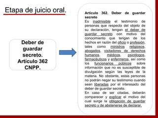 Deber de
guardar
secreto.
Artículo 362
CNPP.
Artículo 362. Deber de guardar
secreto
Es inadmisible el testimonio de
personas que respecto del objeto de
su declaración, tengan el deber de
guardar secreto con motivo del
conocimiento que tengan de los
hechos en razón del oficio o profesión,
tales como ministros religiosos,
abogados, visitadores de derechos
humanos, médicos, psicólogos,
farmacéuticos y enfermeros, así como
los funcionarios públicos sobre
información que no es susceptible de
divulgación según las leyes de la
materia. No obstante, estas personas
no podrán negar su testimonio cuando
sean liberadas por el interesado del
deber de guardar secreto.
En caso de ser citadas, deberán
comparecer y explicar el motivo del
cual surge la obligación de guardar
secreto y de abstenerse de declarar.
Etapa de juicio oral.
 