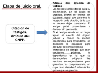 Citación de
testigos.
Artículo 363
CNPP.
Artículo 363. Citación de
testigos
Los testigos serán citados para su
examinación. En los casos de
urgencia, podrán ser citados por
cualquier medio que garantice la
recepción de la citación, de lo cual
se deberá dejar constancia. El
testigo podrá presentarse a
declarar sin previa cita.
Si el testigo reside en un lugar
lejano al asiento del órgano
judicial y carece de medios
económicos para trasladarse, se
dispondrá lo necesario para
asegurar su comparecencia.
Tratándose de testigos que sean
servidores públicos, la
dependencia en la que se
desempeñen adoptará las
medidas correspondientes para
garantizar su comparecencia, en
cuyo caso absorberá además los
gastos que se generen.
Etapa de juicio oral.
 