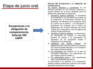 Excepciones a la
obligación de
comparecencia.
Artículo 365
CNPP.
Artículo 365. Excepciones a la obligación de
comparecencia
No estarán obligados a comparecer en los
términos previstos en los artículos anteriores y
podrán declarar en la forma señalada para los
testimonios especiales los siguientes:
I. Servidores públicos federales, el Presidente
de la República; los Secretarios de Estado de
la Federación; el Procurador General de la
República; los Ministros de la Suprema Corte
de Justicia de la Nación, y los Diputados y
Senadores del Congreso de la Unión; los
Magistrados del Tribunal Electoral del Poder
Judicial de la Federación y los Consejeros del
Instituto Federal Electoral;
II. Servidores públicos estatales, el Gobernador;
los Secretarios de Estado; el Procurador
General de Justicia o su equivalente; los
Diputados de los Congresos locales e
integrantes de la Asamblea
III. Legislativa del Distrito Federal; los
Magistrados del Tribunal Superior de Justicia y
del Tribunal Estatal Electoral y los Consejeros
del Instituto Electoral estatal;
IV. Los extranjeros que gozaren en el país de
inmunidad diplomática, de conformidad con
los Tratados sobre la materia, y
V. Por enfermedad grave u otro impedimento
estén imposibilitados de hacerlo.
Si renunciaren a su derecho a no comparecer,
deberán prestar declaración conforme a las reglas
generales previstas en este Código.
Etapa de juicio oral.
 