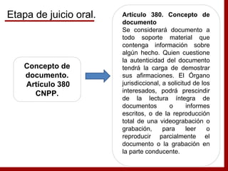 Concepto de
documento.
Artículo 380
CNPP.
Artículo 380. Concepto de
documento
Se considerará documento a
todo soporte material que
contenga información sobre
algún hecho. Quien cuestione
la autenticidad del documento
tendrá la carga de demostrar
sus afirmaciones. El Órgano
jurisdiccional, a solicitud de los
interesados, podrá prescindir
de la lectura íntegra de
documentos o informes
escritos, o de la reproducción
total de una videograbación o
grabación, para leer o
reproducir parcialmente el
documento o la grabación en
la parte conducente.
Etapa de juicio oral.
 