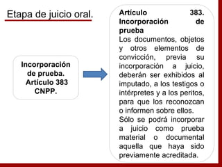 Incorporación
de prueba.
Artículo 383
CNPP.
Artículo 383.
Incorporación de
prueba
Los documentos, objetos
y otros elementos de
convicción, previa su
incorporación a juicio,
deberán ser exhibidos al
imputado, a los testigos o
intérpretes y a los peritos,
para que los reconozcan
o informen sobre ellos.
Sólo se podrá incorporar
a juicio como prueba
material o documental
aquella que haya sido
previamente acreditada.
Etapa de juicio oral.
 