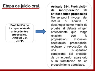 Prohibición de
incorporación de
antecedentes
procesales.
Artículo 384
CNPP.
Artículo 384. Prohibición
de incorporación de
antecedentes procesales
No se podrá invocar, dar
lectura ni admitir o
desahogar como medio de
prueba al debate ningún
antecedente que tenga
relación con la
proposición, discusión,
aceptación, procedencia,
rechazo o revocación de
una suspensión
condicional del proceso,
de un acuerdo reparatorio
o la tramitación de un
procedimiento abreviado.
Etapa de juicio oral.
 