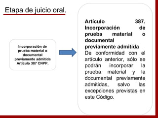 Incorporación de
prueba material o
documental
previamente admitida
Artículo 387 CNPP.
Artículo 387.
Incorporación de
prueba material o
documental
previamente admitida
De conformidad con el
artículo anterior, sólo se
podrán incorporar la
prueba material y la
documental previamente
admitidas, salvo las
excepciones previstas en
este Código.
Etapa de juicio oral.
 