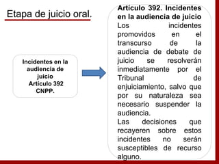 Incidentes en la
audiencia de
juicio
Artículo 392
CNPP.
Artículo 392. Incidentes
en la audiencia de juicio
Los incidentes
promovidos en el
transcurso de la
audiencia de debate de
juicio se resolverán
inmediatamente por el
Tribunal de
enjuiciamiento, salvo que
por su naturaleza sea
necesario suspender la
audiencia.
Las decisiones que
recayeren sobre estos
incidentes no serán
susceptibles de recurso
alguno.
Etapa de juicio oral.
 