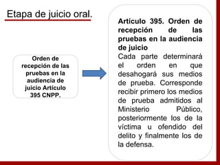 Orden de
recepción de las
pruebas en la
audiencia de
juicio Artículo
395 CNPP.
Artículo 395. Orden de
recepción de las
pruebas en la audiencia
de juicio
Cada parte determinará
el orden en que
desahogará sus medios
de prueba. Corresponde
recibir primero los medios
de prueba admitidos al
Ministerio Público,
posteriormente los de la
víctima u ofendido del
delito y finalmente los de
la defensa.
Etapa de juicio oral.
 