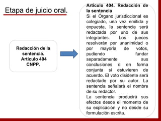 Redacción de la
sentencia.
Artículo 404
CNPP.
Artículo 404. Redacción de
la sentencia
Si el Órgano jurisdiccional es
colegiado, una vez emitida y
expuesta, la sentencia será
redactada por uno de sus
integrantes. Los jueces
resolverán por unanimidad o
por mayoría de votos,
pudiendo fundar
separadamente sus
conclusiones o en forma
conjunta si estuvieren de
acuerdo. El voto disidente será
redactado por su autor. La
sentencia señalará el nombre
de su redactor.
La sentencia producirá sus
efectos desde el momento de
su explicación y no desde su
formulación escrita.
Etapa de juicio oral.
 