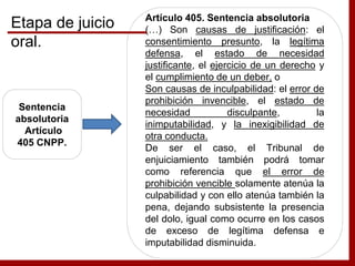 Sentencia
absolutoria
Artículo
405 CNPP.
Artículo 405. Sentencia absolutoria
(…) Son causas de justificación: el
consentimiento presunto, la legítima
defensa, el estado de necesidad
justificante, el ejercicio de un derecho y
el cumplimiento de un deber, o
Son causas de inculpabilidad: el error de
prohibición invencible, el estado de
necesidad disculpante, la
inimputabilidad, y la inexigibilidad de
otra conducta.
De ser el caso, el Tribunal de
enjuiciamiento también podrá tomar
como referencia que el error de
prohibición vencible solamente atenúa la
culpabilidad y con ello atenúa también la
pena, dejando subsistente la presencia
del dolo, igual como ocurre en los casos
de exceso de legítima defensa e
imputabilidad disminuida.
Etapa de juicio
oral.
 