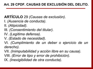 Art. 29 CPDF. CAUSAS DE EXCLUSIÓN DEL DELITO.
ARTÍCULO 29 (Causas de exclusión).
I. (Ausencia de conducta).
II. (Atipicidad).
III. (Consentimiento del titular).
IV. (Legítima defensa).
V. (Estado de necesidad).
VI. (Cumplimiento de un deber o ejercicio de un
derecho).
VII. (Inimputabilidad y acción libre en su causa).
VIII. (Error de tipo y error de prohibición).
IX. (Inexigibilidad de otra conducta).
 