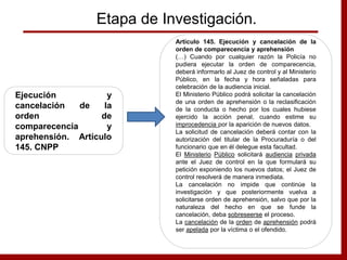 Etapa de Investigación.
Ejecución y
cancelación de la
orden de
comparecencia y
aprehensión. Artículo
145. CNPP
Artículo 145. Ejecución y cancelación de la
orden de comparecencia y aprehensión
(…) Cuando por cualquier razón la Policía no
pudiera ejecutar la orden de comparecencia,
deberá informarlo al Juez de control y al Ministerio
Público, en la fecha y hora señaladas para
celebración de la audiencia inicial.
El Ministerio Público podrá solicitar la cancelación
de una orden de aprehensión o la reclasificación
de la conducta o hecho por los cuales hubiese
ejercido la acción penal, cuando estime su
improcedencia por la aparición de nuevos datos.
La solicitud de cancelación deberá contar con la
autorización del titular de la Procuraduría o del
funcionario que en él delegue esta facultad.
El Ministerio Público solicitará audiencia privada
ante el Juez de control en la que formulará su
petición exponiendo los nuevos datos; el Juez de
control resolverá de manera inmediata.
La cancelación no impide que continúe la
investigación y que posteriormente vuelva a
solicitarse orden de aprehensión, salvo que por la
naturaleza del hecho en que se funde la
cancelación, deba sobreseerse el proceso.
La cancelación de la orden de aprehensión podrá
ser apelada por la víctima o el ofendido.
 