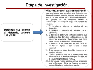 Etapa de Investigación.
Derechos que asisten
al detenido. Artículo
152. CNPP.
Artículo 152. Derechos que asisten al detenido
Las autoridades que ejecuten una detención por
flagrancia o caso urgente deberán asegurarse de
que la persona tenga pleno y claro conocimiento
del ejercicio de los derechos citados a
continuación, en cualquier etapa del período de
custodia:
I. El derecho a informar a alguien de su
detención;
II. El derecho a consultar en privado con su
Defensor;
III. El derecho a recibir una notificación escrita que
establezca los derechos establecidos en las
fracciones anteriores y las medidas que debe
tomar para la obtención de asesoría legal;
IV. El derecho a ser colocado en una celda en
condiciones dignas y con acceso a aseo
personal;
V. El derecho a no estar detenido desnudo o en
prendas íntimas;
VI. Cuando, para los fines de la investigación sea
necesario que el detenido entregue su ropa, se
le proveerán prendas de vestir, y
VII.El derecho a recibir atención clínica si padece
una enfermedad física, se lesiona o parece
estar sufriendo de un trastorno mental.
 
