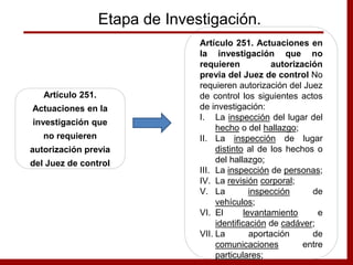 Etapa de Investigación.
Artículo 251.
Actuaciones en la
investigación que
no requieren
autorización previa
del Juez de control
Artículo 251. Actuaciones en
la investigación que no
requieren autorización
previa del Juez de control No
requieren autorización del Juez
de control los siguientes actos
de investigación:
I. La inspección del lugar del
hecho o del hallazgo;
II. La inspección de lugar
distinto al de los hechos o
del hallazgo;
III. La inspección de personas;
IV. La revisión corporal;
V. La inspección de
vehículos;
VI. El levantamiento e
identificación de cadáver;
VII. La aportación de
comunicaciones entre
particulares;
 