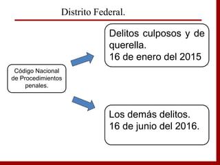 Delitos culposos y de
querella.
16 de enero del 2015
Los demás delitos.
16 de junio del 2016.
Código Nacional
de Procedimientos
penales.
Distrito Federal.
 