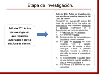 Etapa de Investigación.
Artículo 252. Actos
de investigación
que requieren
autorización previa
del Juez de control.
Artículo 252. Actos de investigación
que requieren autorización previa del
Juez de control
Requieren de autorización previa del
Juez de control todos los actos de
investigación que impliquen afectación
a derechos establecidos en la
Constitución, así como los siguientes:
I. La exhumación de cadáveres;
II. Las órdenes de cateo;
III. La intervención de comunicaciones
privadas y correspondencia;
IV. La toma de muestras de fluido
corporal, vello o cabello,
extracciones de sangre u otros
análogos, cuando la persona
requerida, excepto la víctima u
ofendido, se niegue a proporcionar
la misma;
V. El reconocimiento o examen físico
de una persona cuando aquélla se
niegue a ser examinada, y
VI. Las demás que señalen las leyes
aplicables.
 
