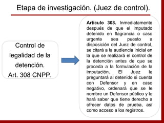 Control de
legalidad de la
detención.
Art. 308 CNPP.
Artículo 308. Inmediatamente
después de que el imputado
detenido en flagrancia o caso
urgente sea puesto a
disposición del Juez de control,
se citará a la audiencia inicial en
la que se realizará el control de
la detención antes de que se
proceda a la formulación de la
imputación. El Juez le
preguntará al detenido si cuenta
con Defensor y en caso
negativo, ordenará que se le
nombre un Defensor público y le
hará saber que tiene derecho a
ofrecer datos de prueba, así
como acceso a los registros.
Etapa de investigación. (Juez de control).
 