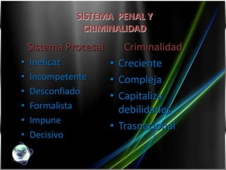 SISTEMA  PENAL Y CRIMINALIDADCriminalidadCrecienteComplejaCapitaliza  debilidadesTrasnacionalSistema ProcesalIneficazIncompetenteDesconfiadoFormalistaImpuneDecisivo