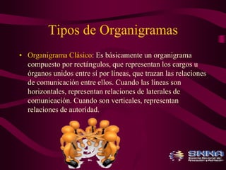 Tipos de Organigramas 
• Organigrama Clásico: Es básicamente un organigrama 
compuesto por rectángulos, que representan los cargos u 
órganos unidos entre sí por líneas, que trazan las relaciones 
de comunicación entre ellos. Cuando las líneas son 
horizontales, representan relaciones de laterales de 
comunicación. Cuando son verticales, representan 
relaciones de autoridad. 
 