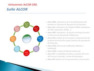 Alcor Chart Sistema alcor | PDF