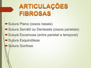 Sutura Plana (ossos nasais)
Sutura Serrátil ou Denteada (ossos parietais)
Sutura Escamosa (entre parietal e temporal)
Sutura Esquindilese
Sutura Gonfose
 