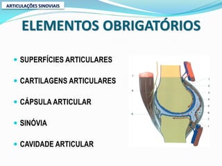 ARTICULAÇÕES SINOVIAIS



      ELEMENTOS OBRIGATÓRIOS

   SUPERFÍCIES ARTICULARES

   CARTILAGENS ARTICULARES

   CÁPSULA ARTICULAR

   SINÓVIA

   CAVIDADE ARTICULAR
 