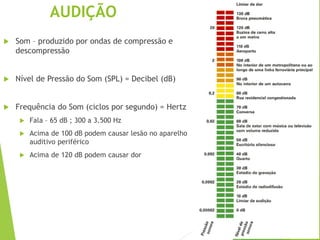 AUDIÇÃO
 Som – produzido por ondas de compressão e
descompressão
 Nível de Pressão do Som (SPL) = Decibel (dB)
 Frequência do Som (ciclos por segundo) = Hertz
 Fala – 65 dB ; 300 a 3.500 Hz
 Acima de 100 dB podem causar lesão no aparelho
auditivo periférico
 Acima de 120 dB podem causar dor
 