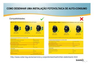COMO DESENHAR UMA INSTALAÇÃO FOTOVOLTAICA DE AUTO-CONSUMO

Compatibilidades:

http://www.solar-log.es/es/servicio-y-soporte/wechselrichter-datenbank.html
15

 