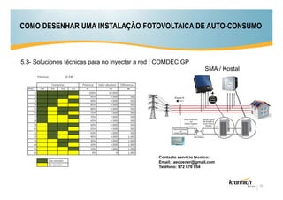 COMO DESENHAR UMA INSTALAÇÃO FOTOVOLTAICA DE AUTO-CONSUMO

5.3- Soluciones técnicas para no inyectar a red : COMDEC GP
SMA / Kostal

Contacto servicio técnico:
Email: aecoener@gmail.com
Teléfono: 972 676 054

19

 