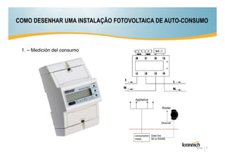 COMO DESENHAR UMA INSTALAÇÃO FOTOVOLTAICA DE AUTO-CONSUMO

1. – Medición del consumo

3

 