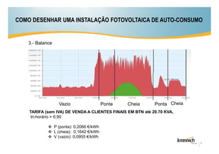 COMO DESENHAR UMA INSTALAÇÃO FOTOVOLTAICA DE AUTO-CONSUMO

3.- Balance

Vazio

Ponta

Cheia

Ponta Cheia

TARIFA (sem IVA) DE VENDA A CLIENTES FINAIS EM BTN até 20.70 KVA,
tri-horário > 6,90
P (ponta): 0,2066 €/kWh
L (cheia): 0,1642 €/kWh
V (vazio): 0,0955 €/kWh
8

 