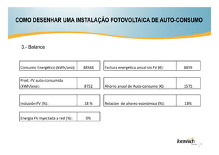 COMO DESENHAR UMA INSTALAÇÃO FOTOVOLTAICA DE AUTO-CONSUMO

3.- Balance

Consumo Energético (kWh/ano):

48544

Factura energética anual sin FV (€):

8859

Prod. FV auto-consumida
(kWh/ano):

8752

Ahorro anual de Auto-consumo (€):

1575

Inclusión FV (%):

18 %

Relación de ahorro económico (%):

18%

Energia FV inyectada a red (%):

0%

9

 
