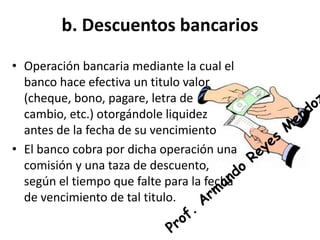 b. Descuentos bancarios
• Operación bancaria mediante la cual el
banco hace efectiva un titulo valor
(cheque, bono, pagare, letra de
cambio, etc.) otorgándole liquidez
antes de la fecha de su vencimiento
• El banco cobra por dicha operación una
comisión y una taza de descuento,
según el tiempo que falte para la fecha
de vencimiento de tal titulo.
 