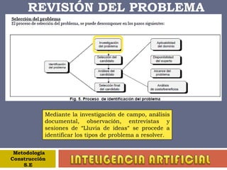 Base de Datos Es el depósito de conocimiento complementario a la “base de conocimientos” que por su naturaleza, representación y  manipulación se concibe como dato o información. Almacenamiento de datos. Todos aquellos elementos del dominio de conocimiento del S.E., los específicos al problema y los particulares del usuario pueden registrarse en archivos o tablas convencionales.Administración: Ofrece los servicios de inserción, acceso, actualización y borrado de datos, seguridad, integridad, confiabilidad, respaldo y restauración y monitoreo de la información.INTELIGENCIA ARTIFICIALARQUITECTURA 