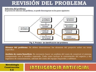 REVISIÓN DEL PROBLEMAPara seleccionar aquellos candidatos, cada uno de los elementos en la lista original se evalúa con relación a un conjunto de criterios de filtración. MetodologíaConstrucción S.E INTELIGENCIA ARTIFICIAL
