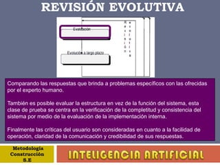 ETAPAS  FORMALIZACIÓN MetodologíaConstrucción S.E INTELIGENCIA ARTIFICIAL