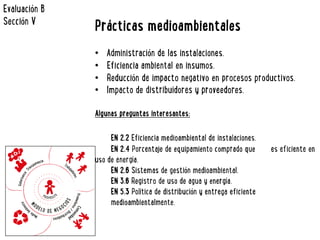 Prácticas medioambientales 
• Administración de las instalaciones. 
• Eficiencia ambiental en insumos. 
• Reducción de impacto negativo en procesos productivos. 
• Impacto de distribuidores y proveedores. 
Algunas preguntas interesantes: 
EN 2.2 Eficiencia medioambiental de instalaciones. 
EN 2.4 Porcentaje de equipamiento comprado que 
es eficiente en 
uso de energía. 
EN 2.6 Sistemas de gestión medioambiental. 
EN 3.6 Registro de uso de agua y energía. 
EN 5.3 Política de distribución y entrega eficiente 
medioambientalmente. 
Evaluación B 
Sección V 
 
