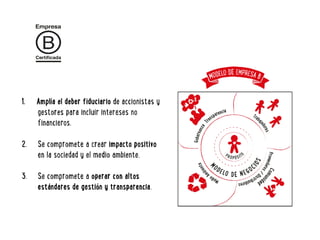 1. Amplía el deber fiduciario de accionistas y 
gestores para incluir intereses no 
financieros. 
2. Se compromete a crear impacto positivo 
en la sociedad y el medio ambiente. 
3. Se compromete a operar con altos 
estándares de gestión y transparencia. 
 