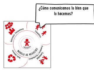 ¿Cómo comunicamos lo bien que 
lo hacemos? 
 