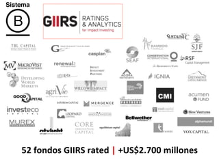 52 
fondos 
GIIRS 
rated 
| 
+US$2.700 
millones 
 