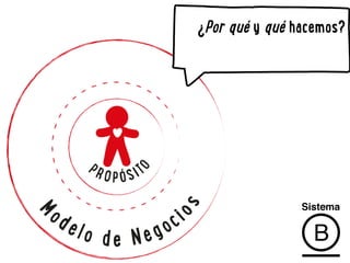 ¿Por qué y qué hacemos? 
 