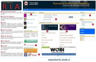 Guía Práctica de RIA Repositorio Institucional Académico - Sistema Bibliotecas UNAB  